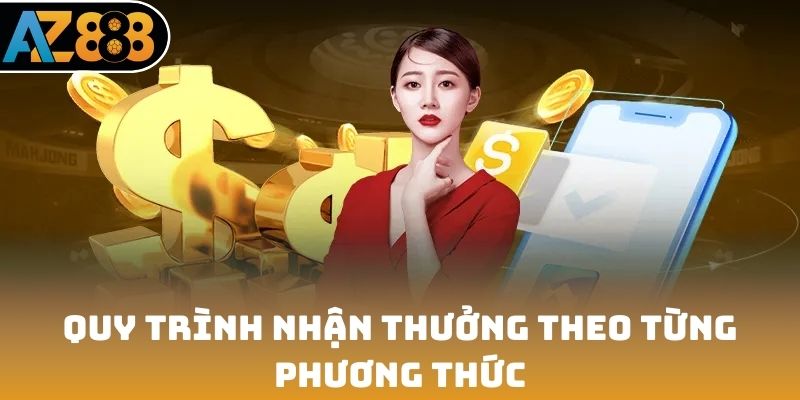 Quy trình nhận thưởng theo từng phương thức